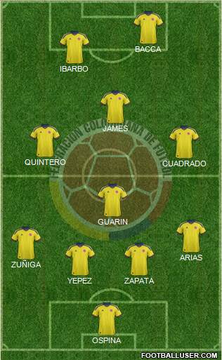 Colombia Formation 2014