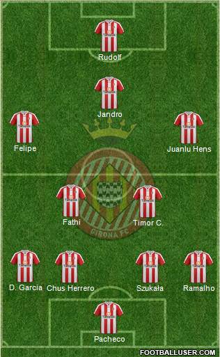 F.C. Girona Formation 2014