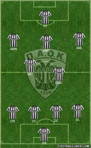 AS PAOK Salonika Formation 2014