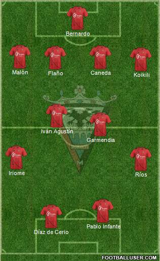 C.D. Mirandés Formation 2014