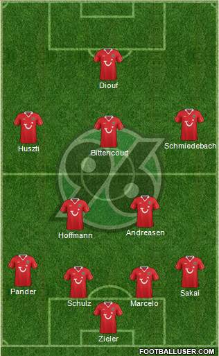 Hannover 96 Formation 2014