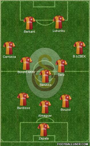 Galatasaray SK Formation 2014