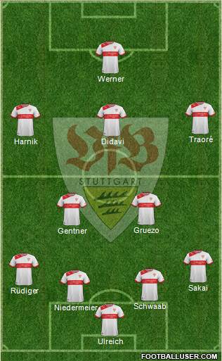 VfB Stuttgart Formation 2014