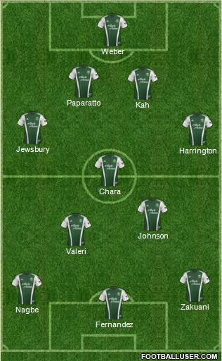 Portland Timbers Formation 2014