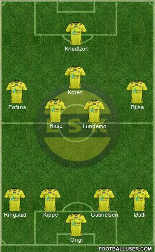 Lillestrøm SK Formation 2014