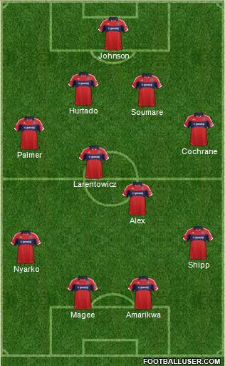 Chicago Fire Formation 2014