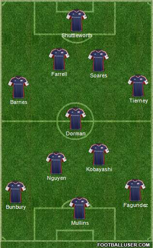 New England Revolution Formation 2014