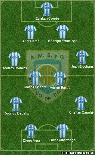 Atlético Rafaela Formation 2014