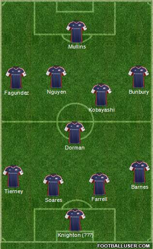 New England Revolution Formation 2014