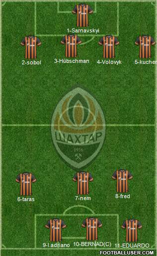 Shakhtar Donetsk Formation 2014