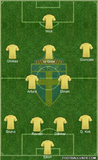 Sweden Formation 2014