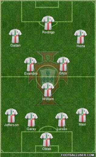 Portugal Formation 2014