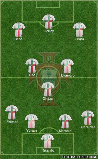 Portugal Formation 2014