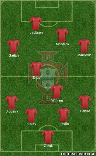 Portugal Formation 2014