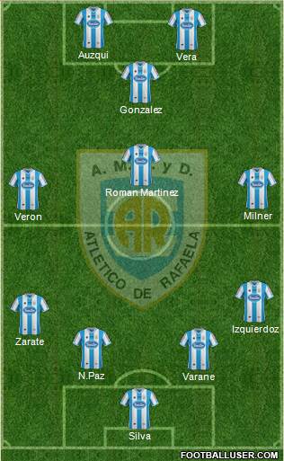 Atlético Rafaela Formation 2014