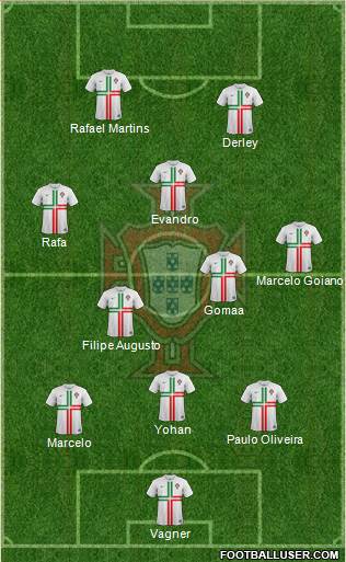 Portugal Formation 2014