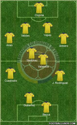 Colombia Formation 2014