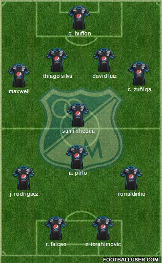 CD Los Millonarios Formation 2014