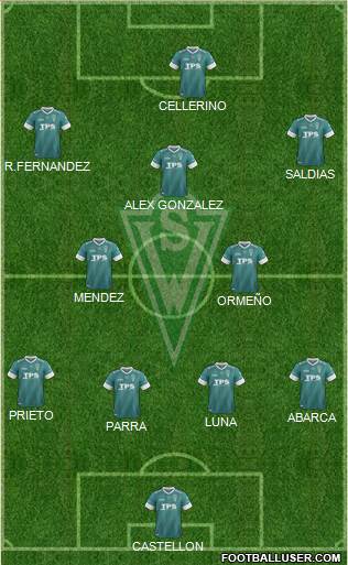 CD Santiago Wanderers S.A.D.P. Formation 2014