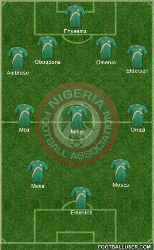 Nigeria Formation 2014