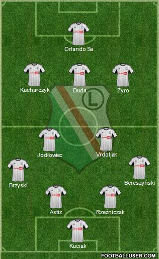 Legia Warszawa Formation 2014