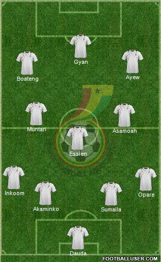 Ghana Formation 2014