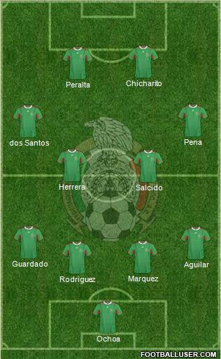 Mexico Formation 2014