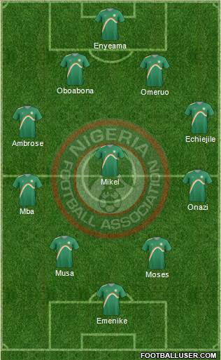 Nigeria Formation 2014