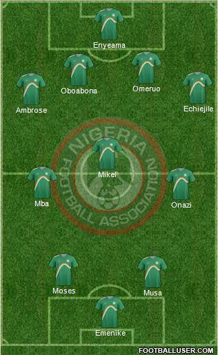 Nigeria Formation 2014