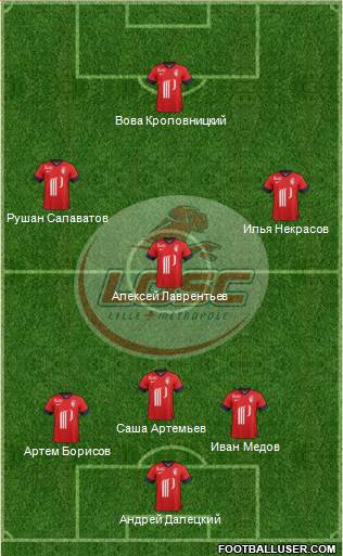 LOSC Lille Métropole Formation 2014