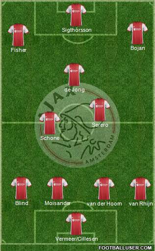 AFC Ajax Formation 2014