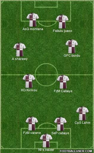 Aston Villa Formation 2014