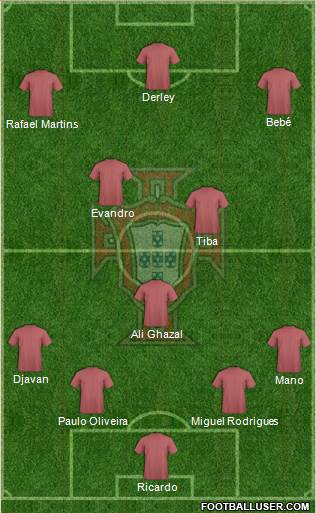 Portugal Formation 2014