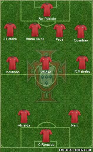 Portugal Formation 2014