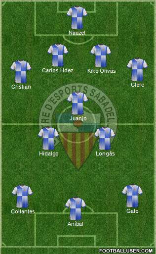 C.E. Sabadell Formation 2014