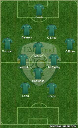 Ireland Formation 2014