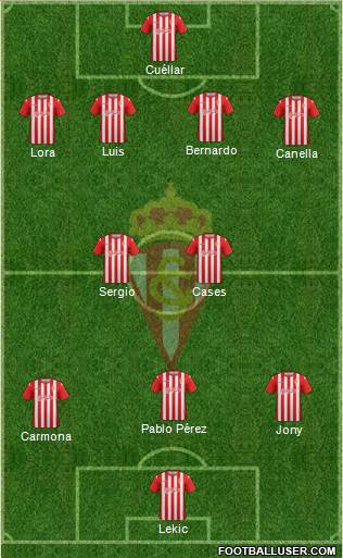 Real Sporting S.A.D. Formation 2014