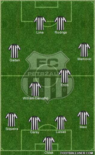 FC Artmedia Petrzalka Formation 2014