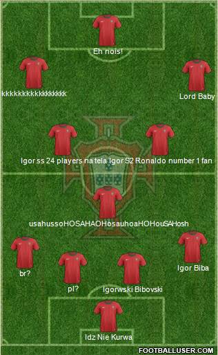 Portugal Formation 2014