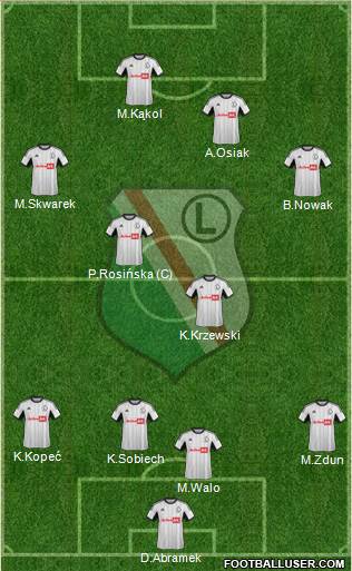 Legia Warszawa Formation 2014