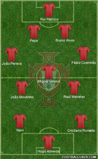 Portugal Formation 2014