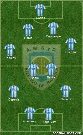 Atlético Rafaela Formation 2014