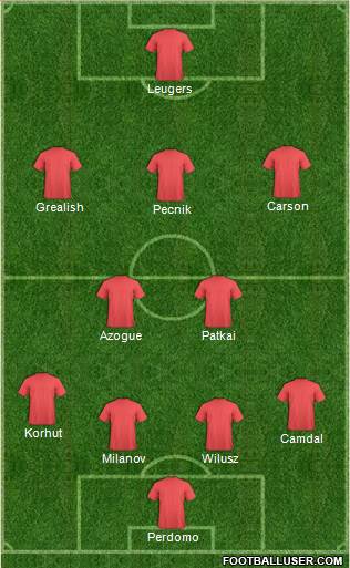 York City Formation 2014