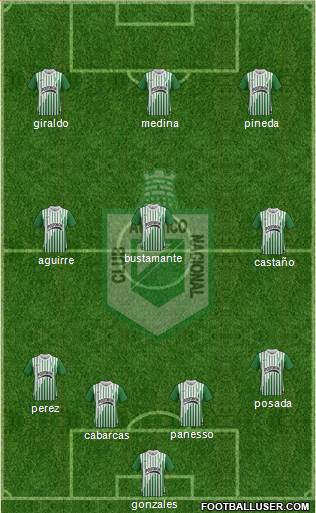 CDC Atlético Nacional Formation 2014