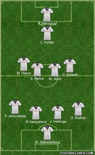 Fulham Formation 2014