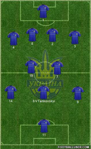 Ukraine Formation 2014