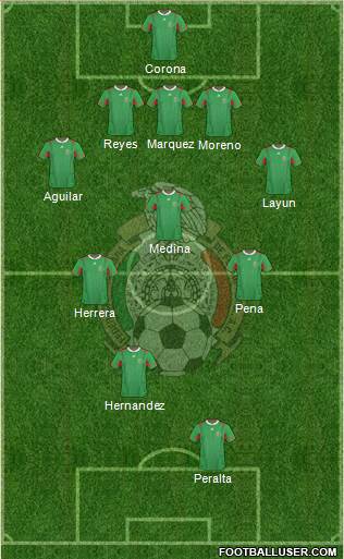 Mexico Formation 2014