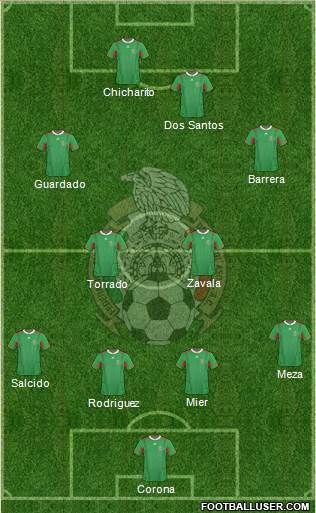 Mexico Formation 2014