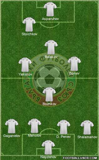 Bulgaria Formation 2014