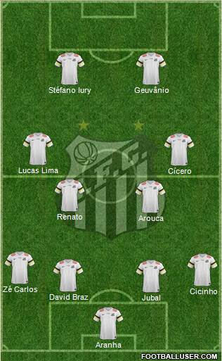 Santos FC Formation 2014